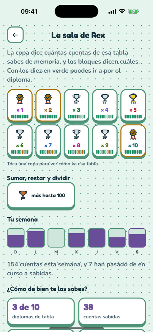 La sala de copas con la estantería y la semana en barras